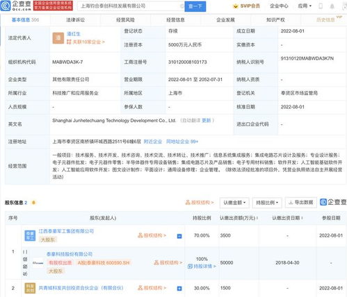 泰豪科技布局芯片與軟件開發(fā)領(lǐng)域，成立新公司拓展業(yè)務(wù)版圖