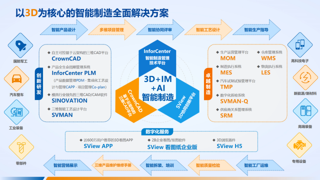 實(shí)力鑄就卓越，華天軟件榮登2025年山東省軟件和信息技術(shù)服務(wù)業(yè)百強(qiáng)榜